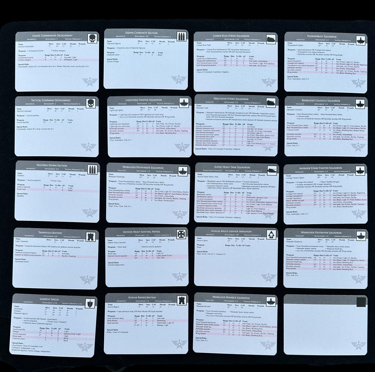 Legions Imperialis Compatible Reference Stat Cards Printing Service