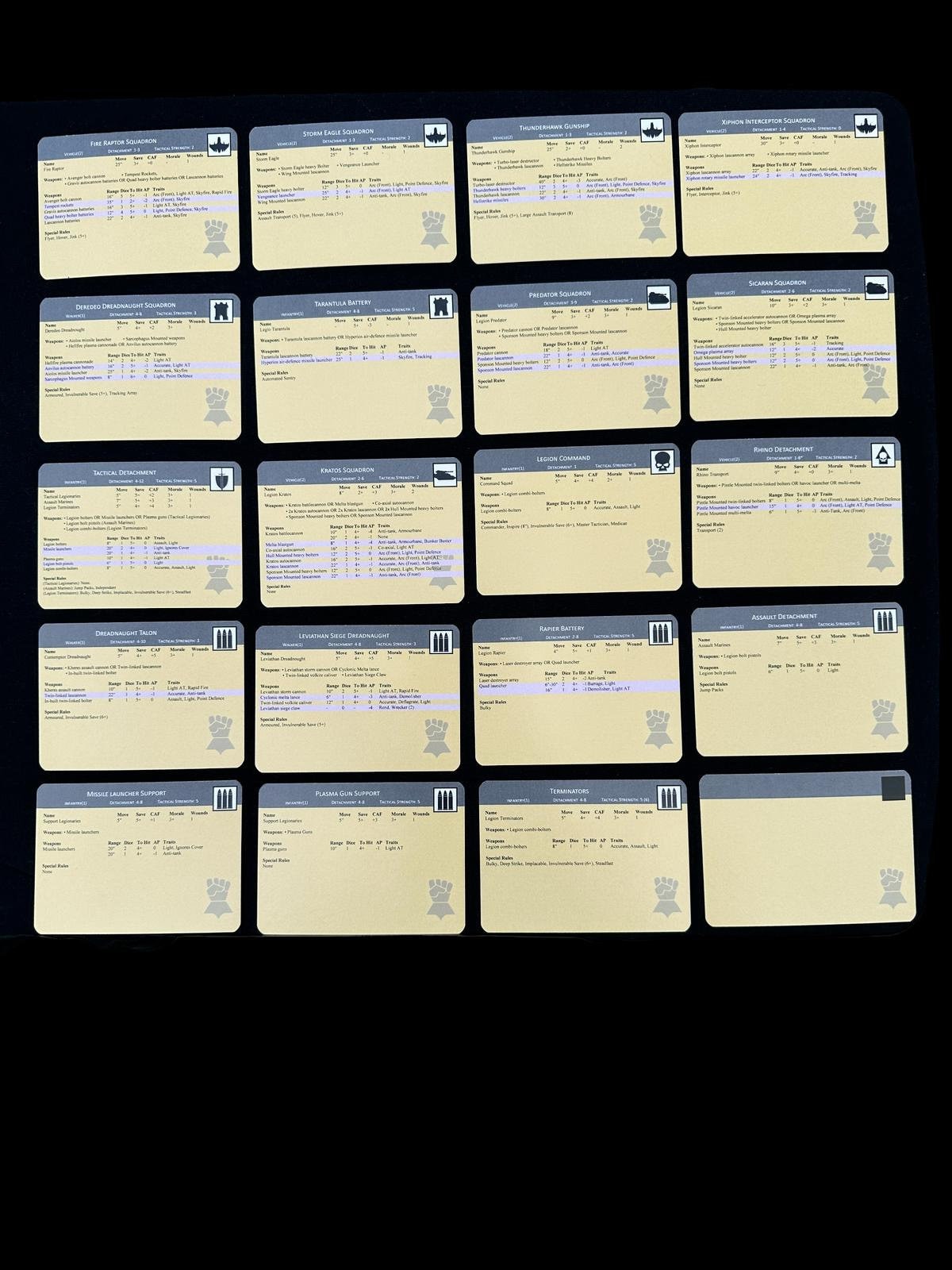 Legions Imperialis Compatible Reference Stat Cards Printing Service