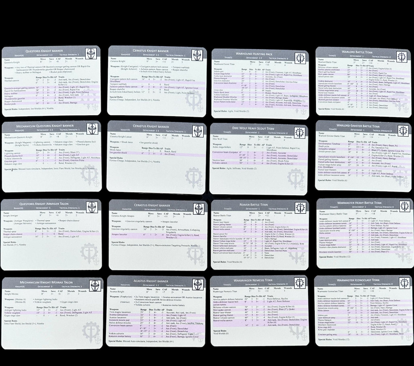 Legions Imperialis Compatible Reference Stat Cards Printing Service